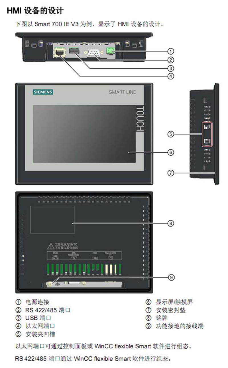 西门子人机界面触摸屏 smart v3 700ie 6av6648-0cc11-3ax0 7寸屏产品